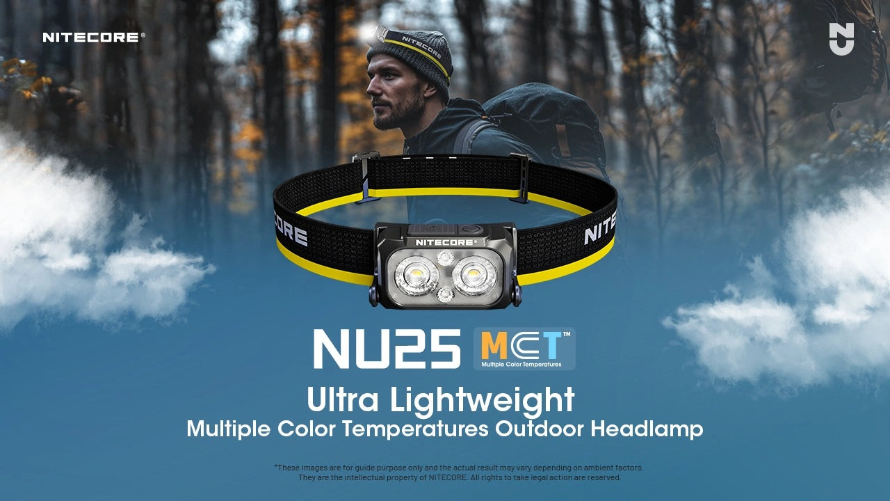NITECORE NU25 MCT HEADLAMP NU25-MCT