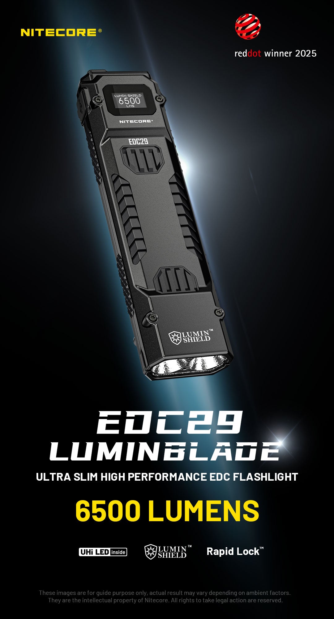 NITECORE EDC29 TORCH EDC29
