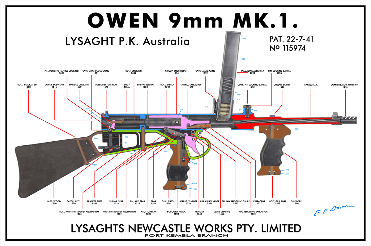 OWEN GUN POSTER OGPOSTER